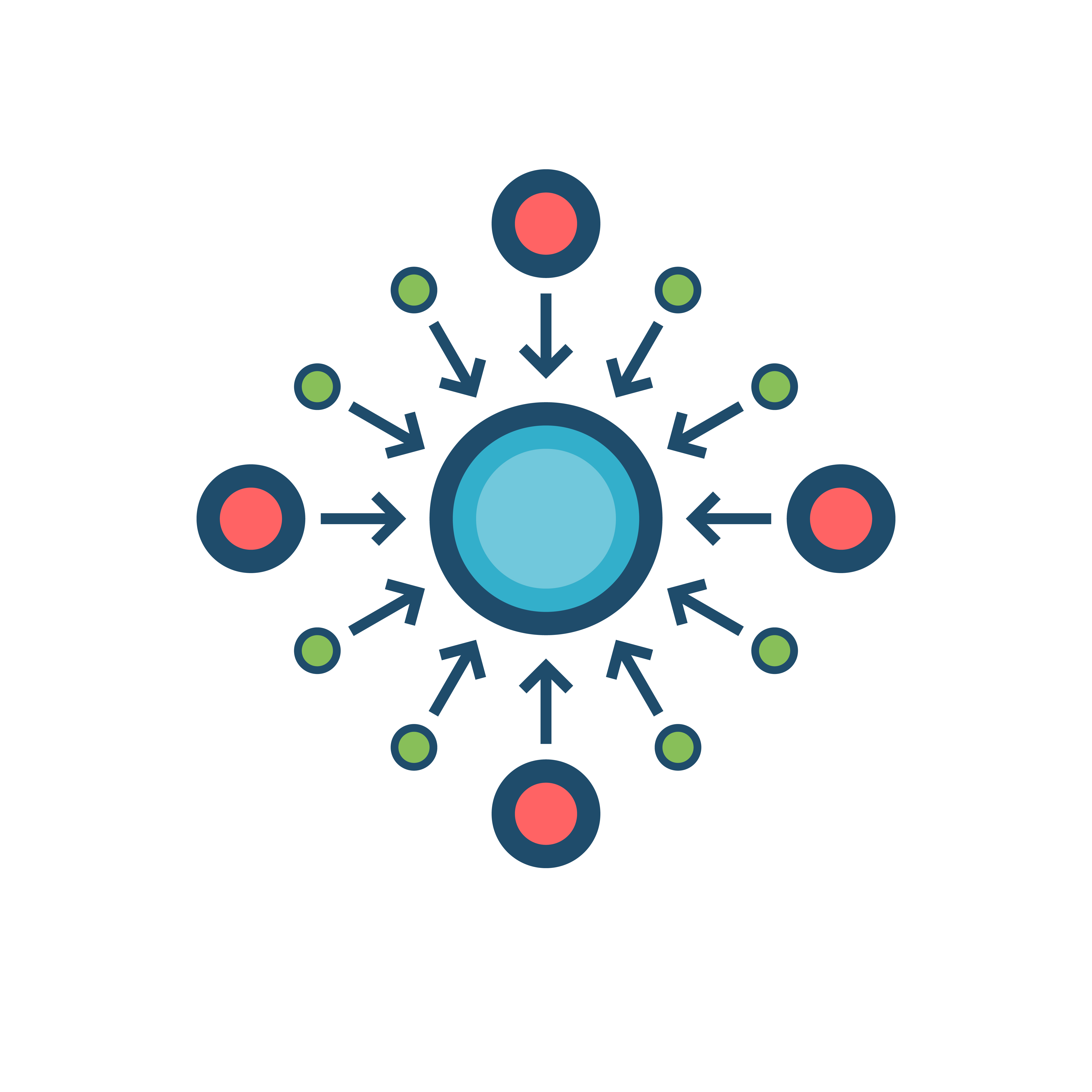 exacqVision Enterprise Manager Centrally Managed